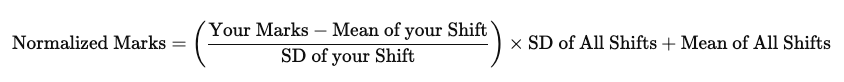 SSC Marks Calculator